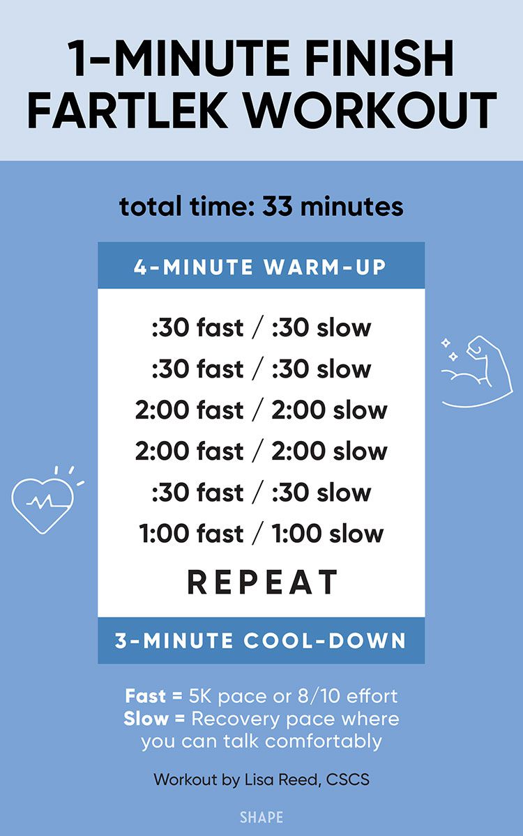 1-Minuten-Finish-Fartklet-Lauf-Trainingsplan