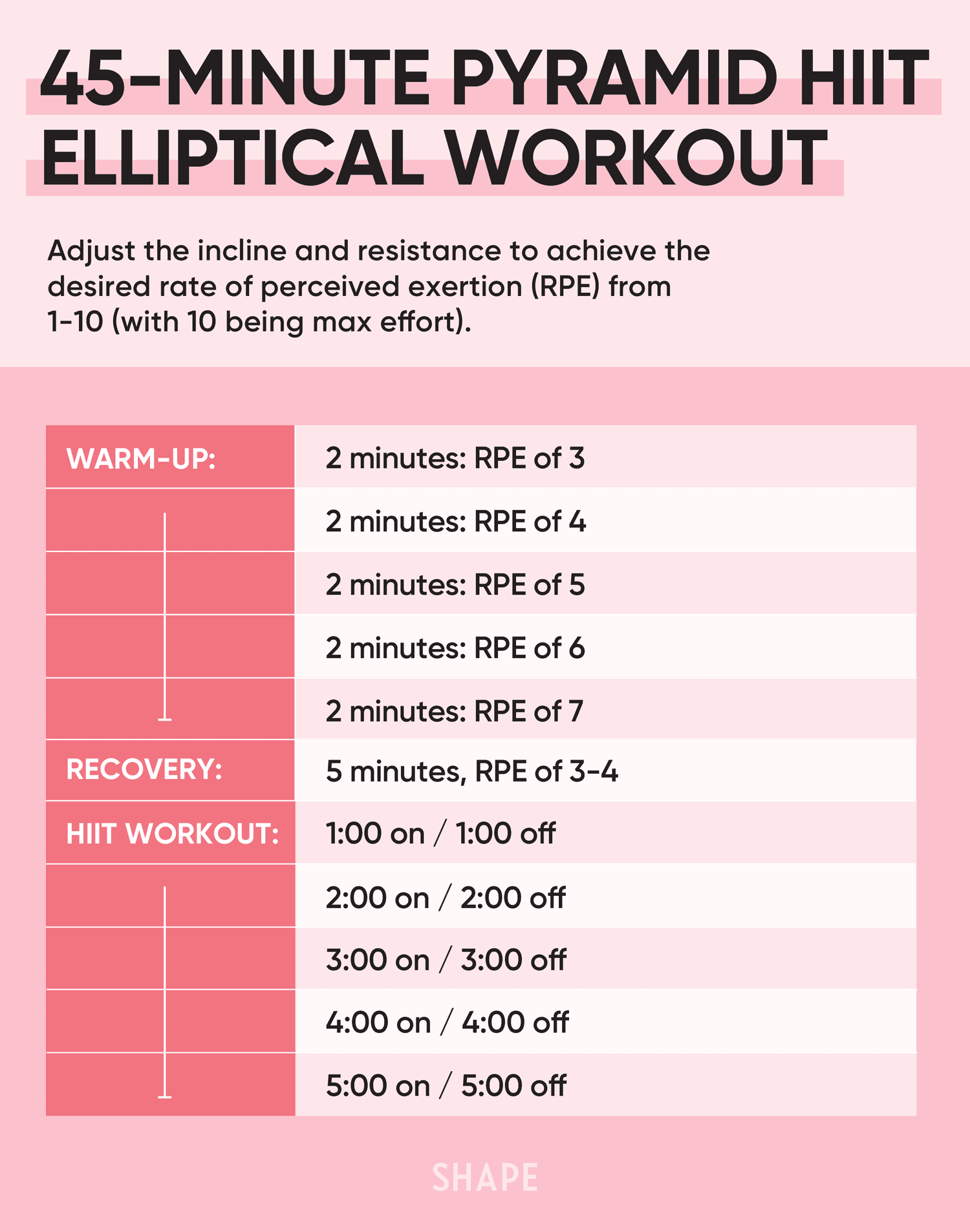 45-Minuten-Pyramiden-Ellipsen-Hiit-Workout